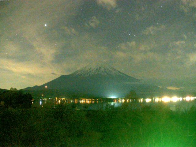 山中湖からの富士山