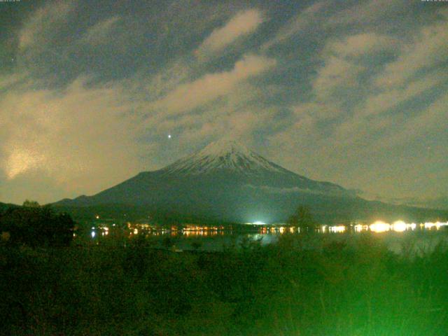 山中湖からの富士山