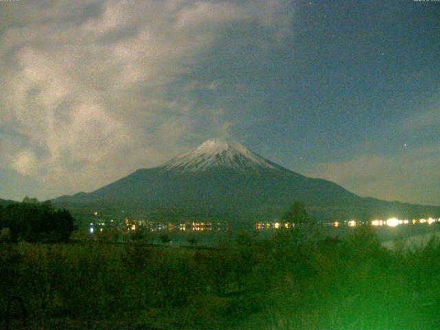 山中湖からの富士山