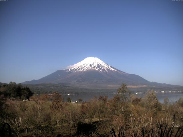 山中湖からの富士山