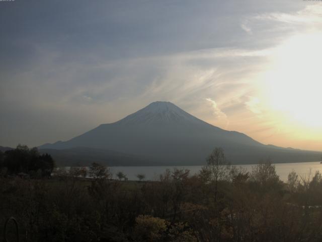 山中湖からの富士山