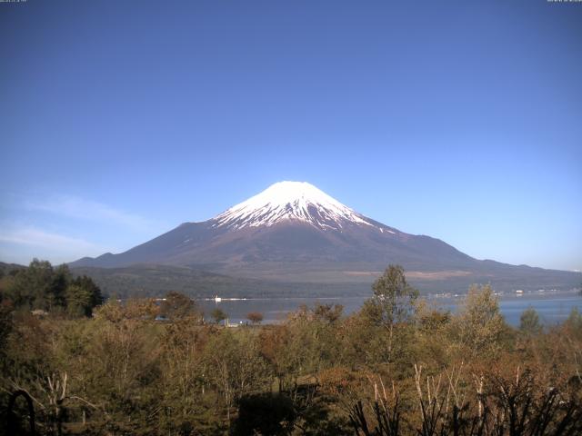 山中湖からの富士山