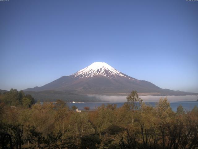 山中湖からの富士山