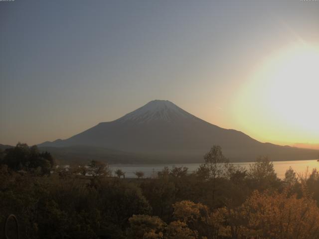 山中湖からの富士山