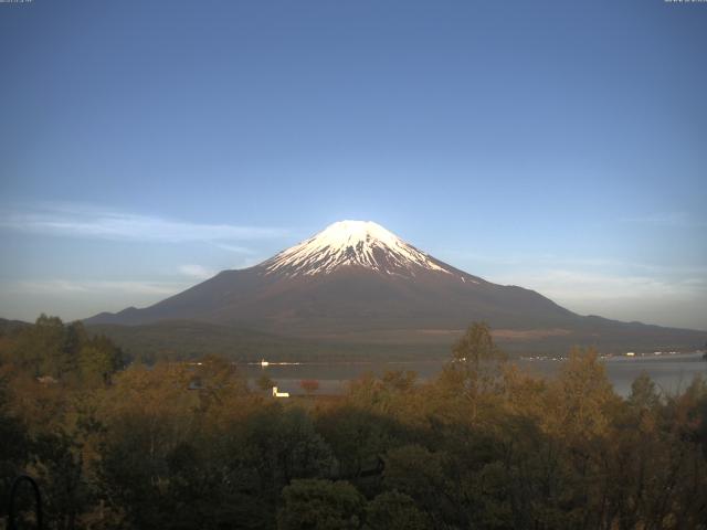 山中湖からの富士山