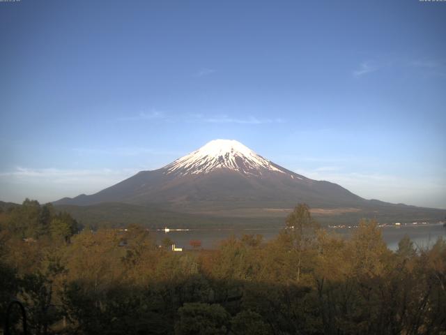 山中湖からの富士山