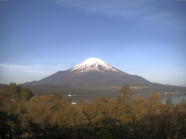 山中湖からの富士山