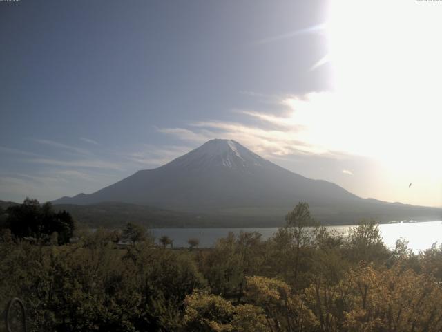 山中湖からの富士山