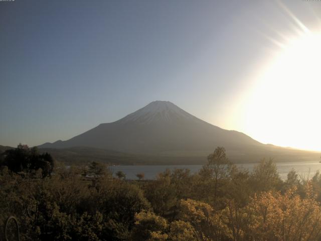 山中湖からの富士山