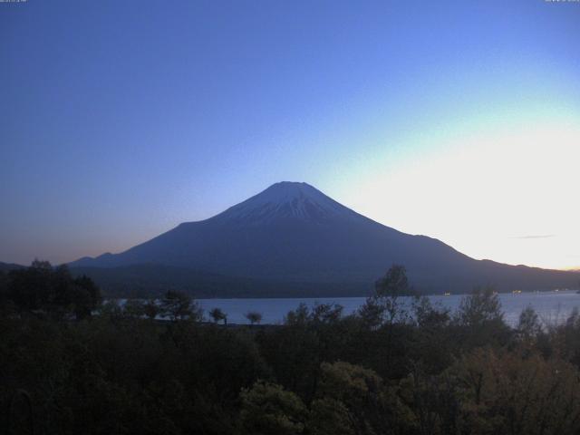 山中湖からの富士山