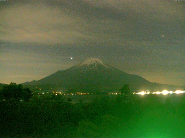 山中湖からの富士山