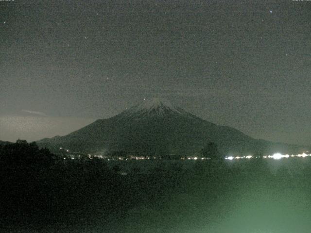 山中湖からの富士山