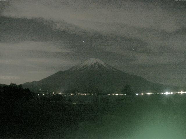 山中湖からの富士山