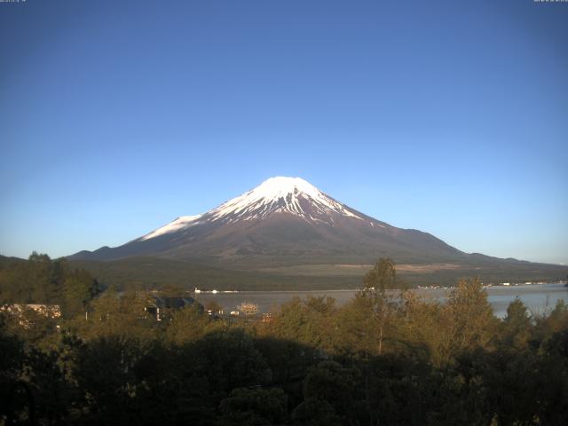 山中湖からの富士山