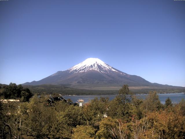 山中湖からの富士山