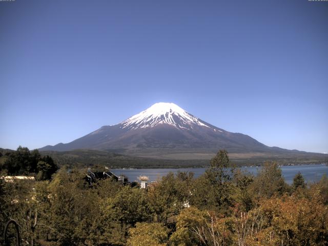 山中湖からの富士山