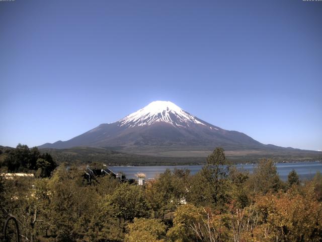 山中湖からの富士山