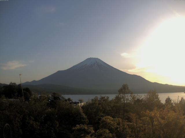 山中湖からの富士山