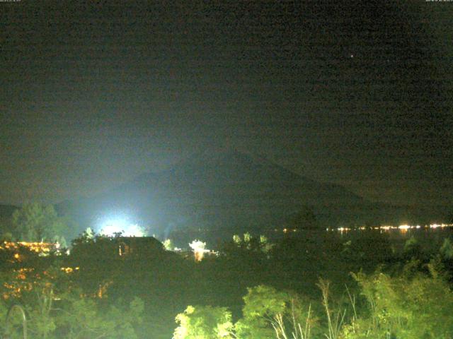 山中湖からの富士山