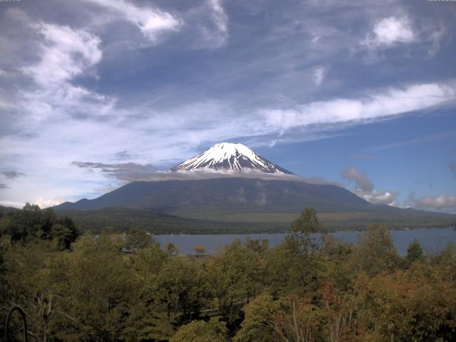 山中湖からの富士山