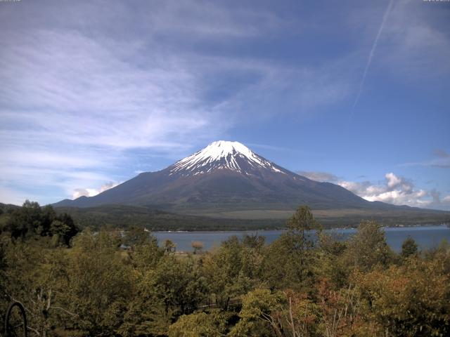 山中湖からの富士山