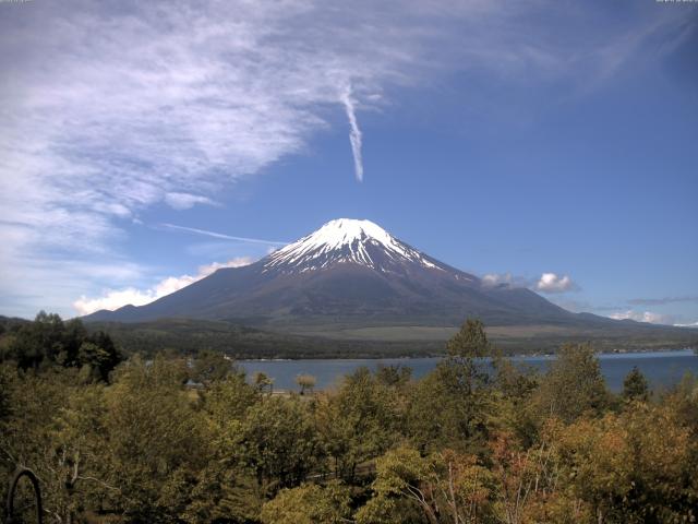 山中湖からの富士山