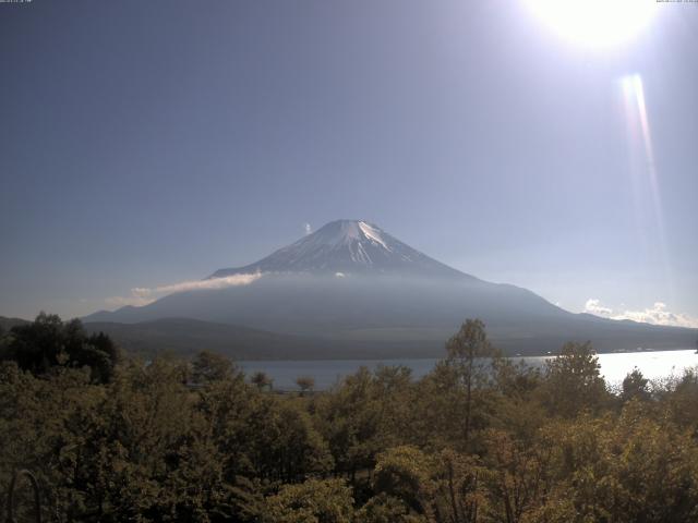 山中湖からの富士山