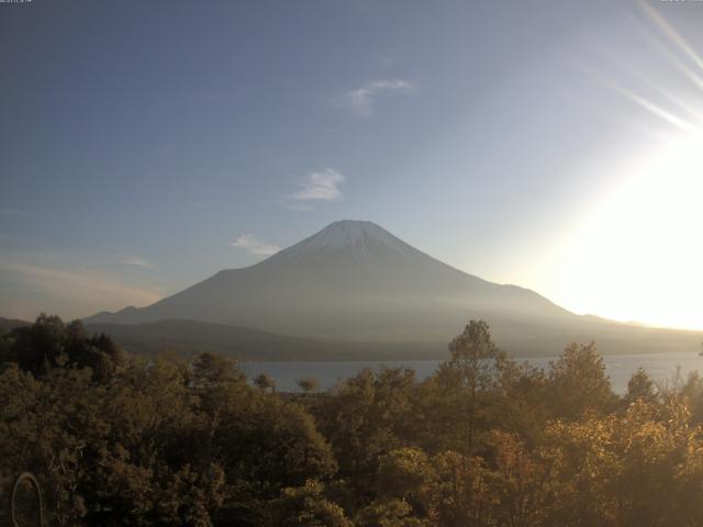 山中湖からの富士山