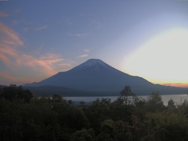 山中湖からの富士山