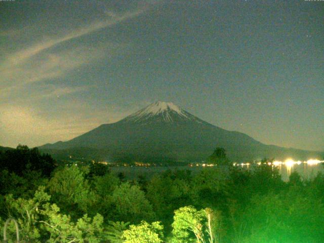 山中湖からの富士山