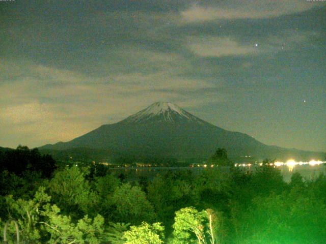 山中湖からの富士山