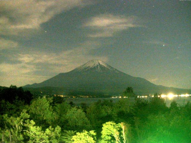 山中湖からの富士山