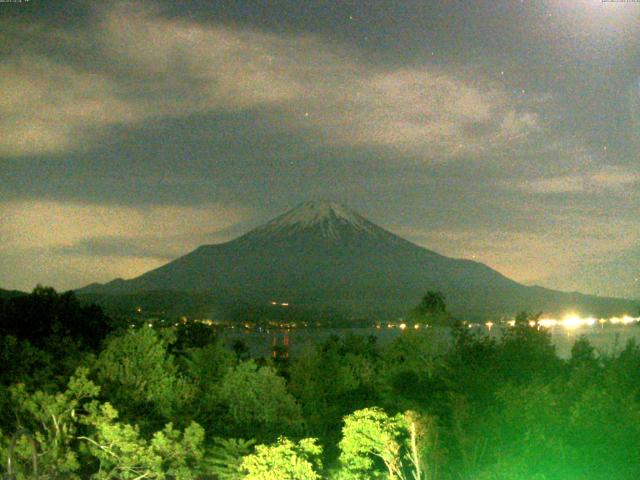 山中湖からの富士山