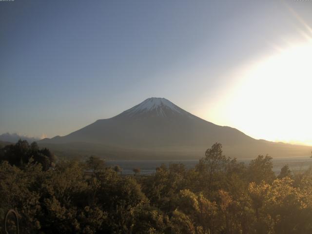 山中湖からの富士山