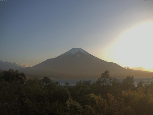 山中湖からの富士山