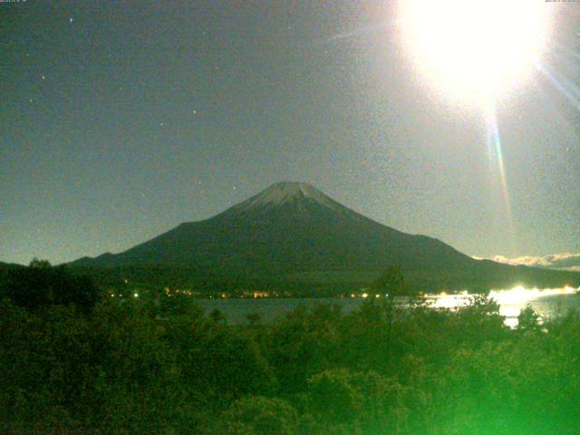 山中湖からの富士山