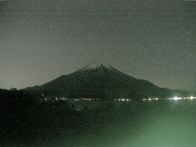 山中湖からの富士山