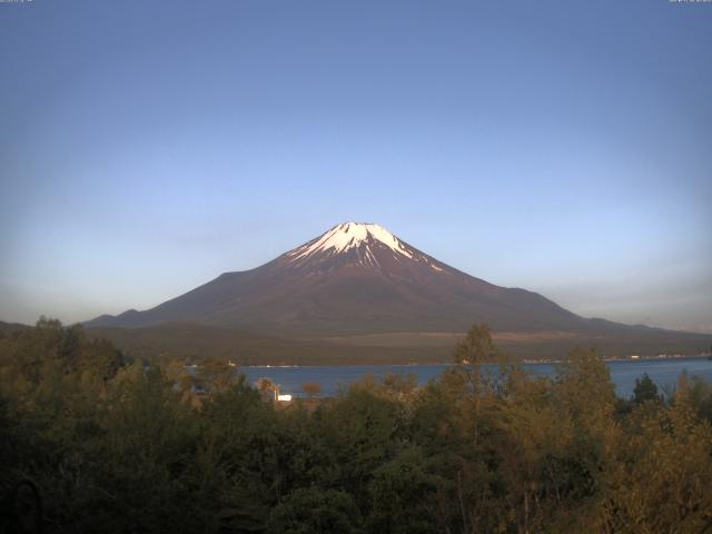 山中湖からの富士山