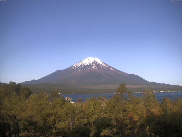 山中湖からの富士山