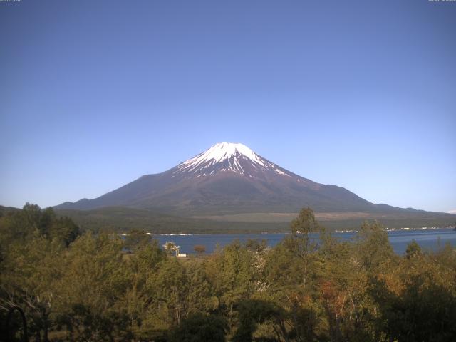 山中湖からの富士山