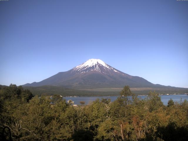 山中湖からの富士山