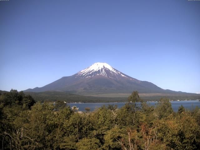 山中湖からの富士山