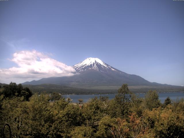 山中湖からの富士山