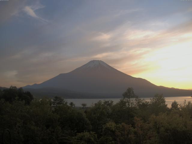 山中湖からの富士山