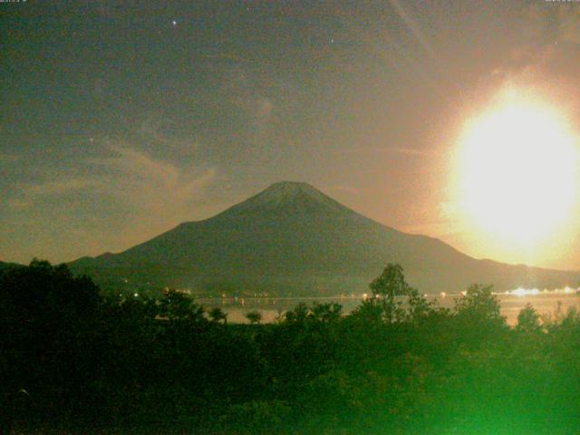 山中湖からの富士山