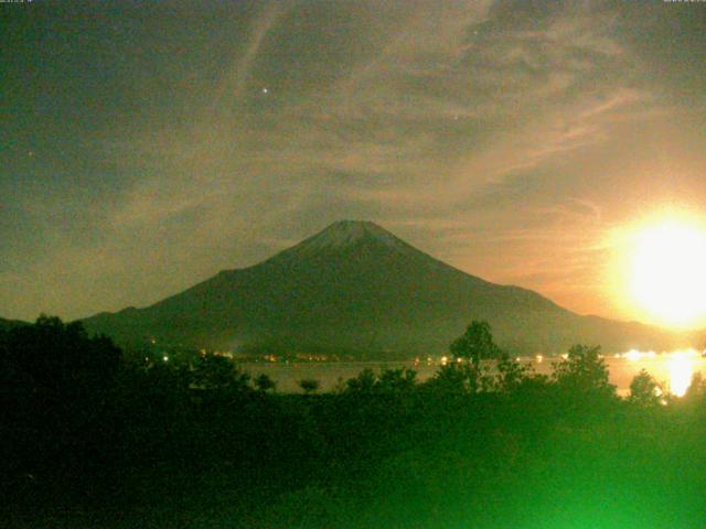 山中湖からの富士山