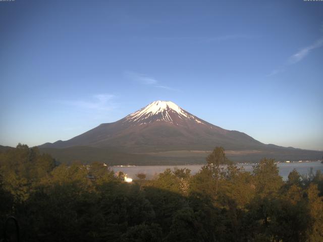 山中湖からの富士山