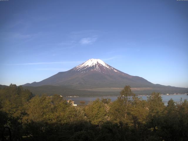 山中湖からの富士山