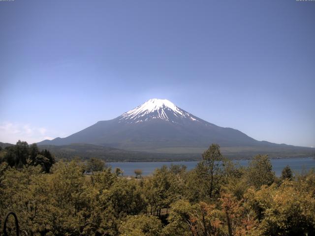 山中湖からの富士山