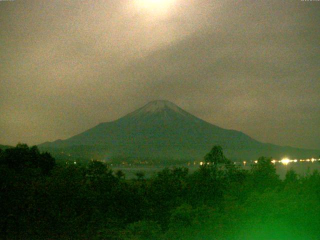 山中湖からの富士山